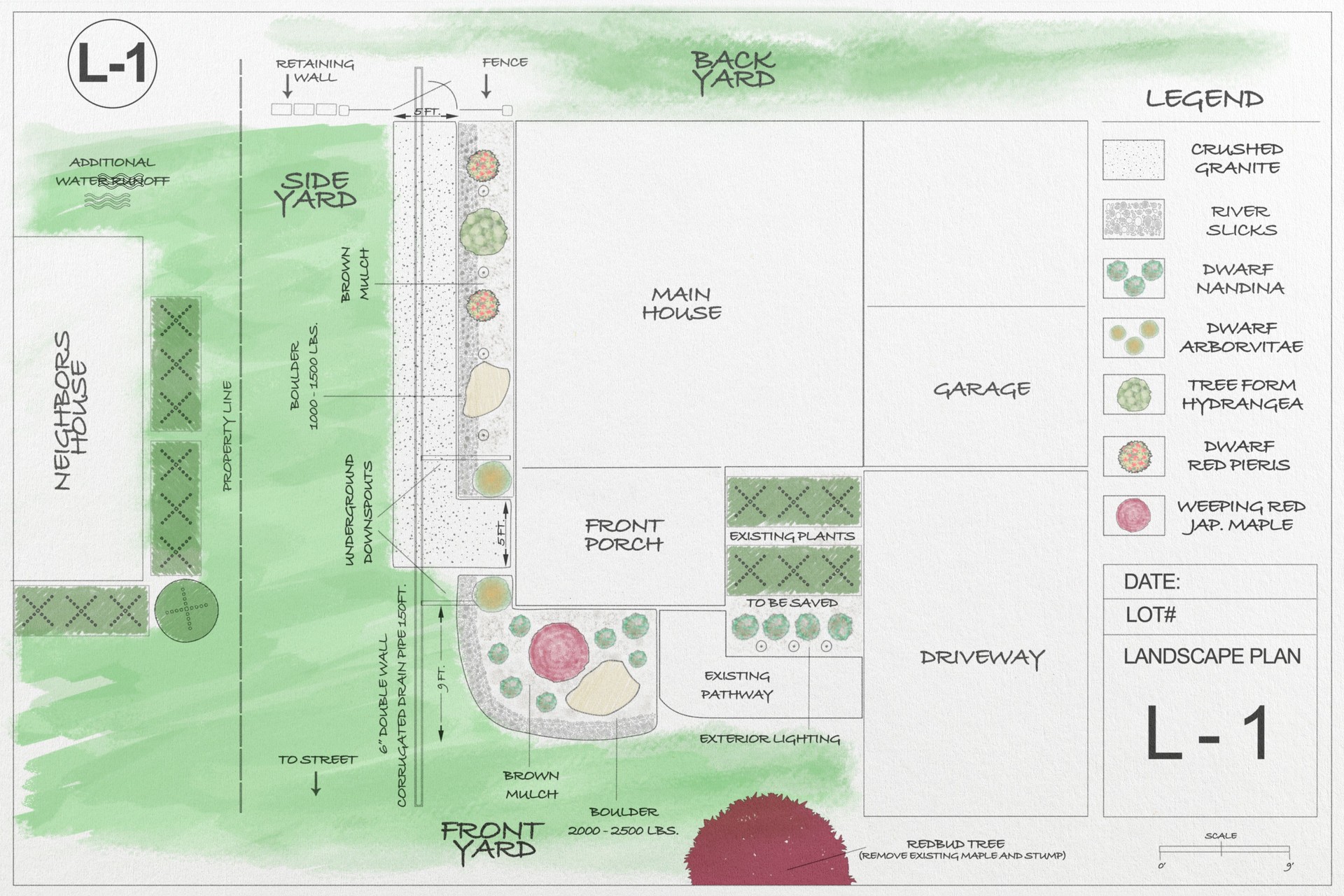 Landscape Blueprint Plan House